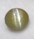 Cat’s Eye ( বৈদূর্য্যমণি / लहसुनिया रत्न ) 05